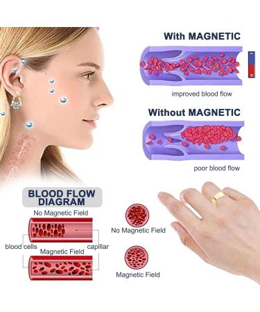 Lymphvity Magnetic Therapy Germanium Earrings 2 Pairs for Lymphatic Drainage Fatigue Relief & Weight Reduction - Buy Online on GoSupps.com