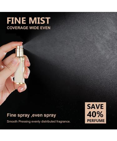 Portable Mini Refillable Atomizer - Cowhide Travel Perfume Bottle (5ml) | Perfect for Travel & Business - Buy Online on GoSupps.com
