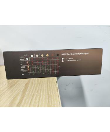 Buy Latest 3 in 1 IPL Hair Removal Device - 999 900 Pulses 9 Energy Levels Pain-Free | Best for Men & Women - Face Armpits Legs Body - Buy Online on GoSupps.com