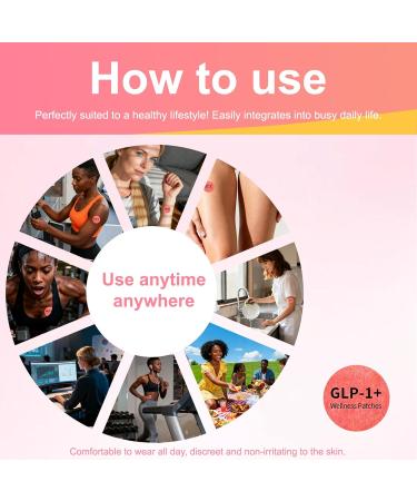 GLP-1 Patches with Berberine L-Glutamine & Cinnamon | Natural Ingredients for Daily Wellness Support | 60 Patches (2-Pack) - Buy Online on GoSupps.com