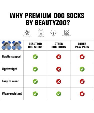 BEAUTYZOO Non Slip Dog Socks - Paw Protector for Dogs on Hardwood Floors - 2 Pairs Anti-Twist Socks for Injury Protection - Moon and Star Blue - Small/Medium (Pack of 4) - Buy Online on GoSupps.com