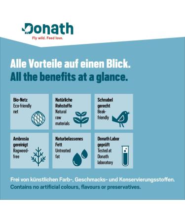 Donath Classic Organic Net Energy Balls 6 Units - Buy Online on GoSupps.com