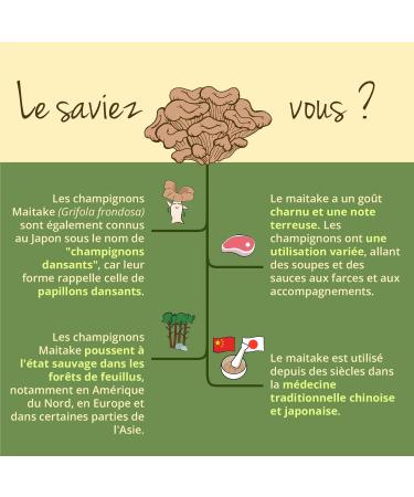 Maitake BIO Vegavero | High Dosage: 7500 mg | Standardized Extract to 50% Polysaccharides | Natural Antioxidant + Anti Stress | No Additives | 60 Capsules | Vegan - Buy Online on GoSupps.com