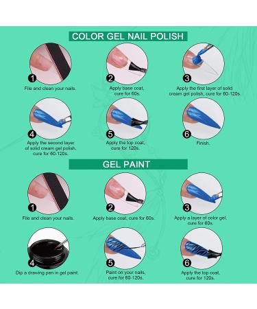 Saviland 12 Colors Solid Cream Nail Gel Polish Kit with 15pcs Nail Brushes - Nail Art Set for Professional Nail Paint Designs - Buy Online on GoSupps.com