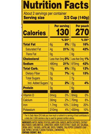 Thai Penang Ginger Curry - Ready to Eat, 10oz (Pack of 6) | Tasty Bite - Buy Online on GoSupps.com