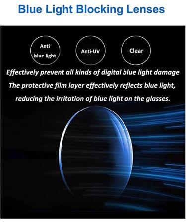 Shop Keephen Anti-Blue Light Progressive Multifocal Reading Glasses for Men & Women - Classic Square Frame Presbyopia +1.0 to +3.5 +1.50 Enlargement - Buy Online on GoSupps.com