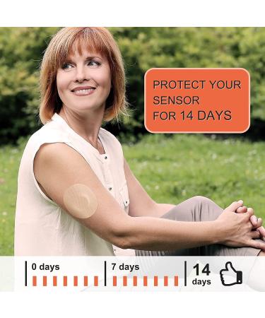 15-Pack Waterproof Flexible CGM Sensor Covers for Freestyle Libre 1/2/3 - Enlite, Guardian, Freestyle Libre 14 Day Sensor Patches - 15 Count - Buy Online on GoSupps.com