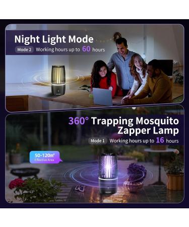 Buy MWD-DJK-B4 UV Mosquito Lamp & Insect Destroyer - Portable USB Fly Trap for Home & Camping | Best Mosquito Protection - Buy Online on GoSupps.com