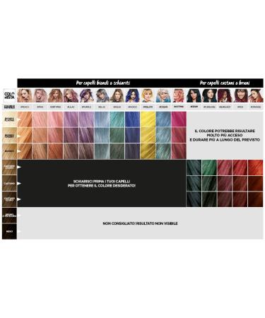 LOreal Colorista Washout Ocean Blue - Temporary Hair Color for Effortless Summer Streaks | Shop Now! - Buy Online on GoSupps.com