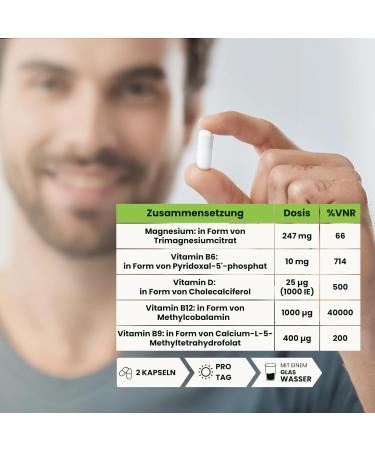 Magnesium Citrate and Vitamins B6 B9 Folate B12 and D3 Fatigue Muscle Function Joints and Homocysteine - 120 Capsules - MAG-FUSION - Buy Online on GoSupps.com