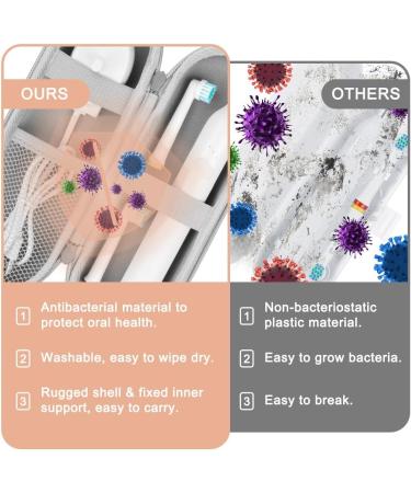 LOPHE Electric Toothbrush Travel Case Dustproof Toothbrush Storage Holder Portable Toothbrush Protective Cover Bag Electric Toothbrush Case Container for Business Camping Travel (Gold) - Buy Online on GoSupps.com