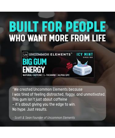 Big Gum Energy & Focus 80mg Caffeine + 40mg L-Theanine + 80mg Alpha GPC Nootropic Chewing Gum for Focus Energy & Execution ICY Mint 10 Pieces (2 Pack) Gym & Work Execution. - Buy Online on GoSupps.com