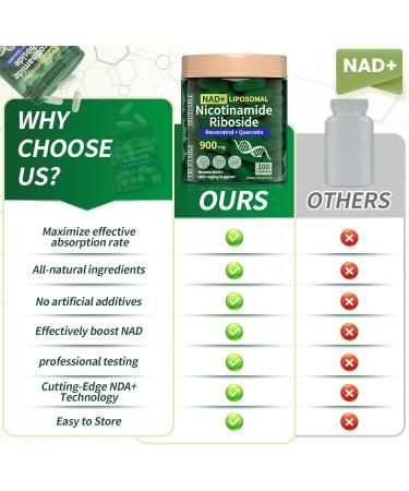 Yolopim NAD Supplements for Women and Men, Liposomal Nicotinamide Riboside 900mg, NAD Resveratrol Supplement, Quercetin, High Purity NAD+ Supplement for Anti-Aging, Energy-80 Capsules - Buy Online on GoSupps.com