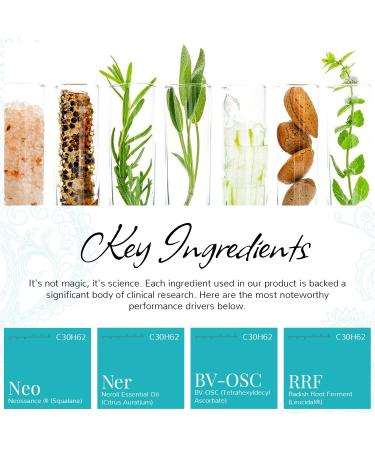 BOTANICAL RUSH Deep C Restore Oil - Natural Botanical Skincare - Buy Online on GoSupps.com