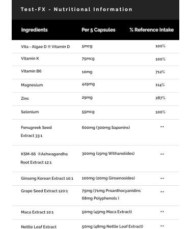 DNA Lean Test-FX Premium Testosterone Booster Supplement for Men (and LIBIDO Support) with 12 Proven Natural Ingredients. Test-FX is Made in The UK Contains 1 Month's Supply of 150 Veggie Caps - Buy Online on GoSupps.com