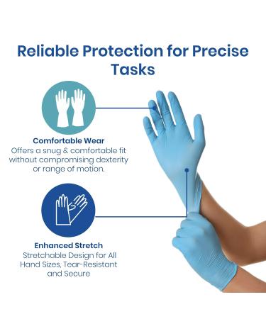 Nitrile Gloves Powder Free Pack of 2. 100 x 2 200 PCs (Large) Blue L (Pack of 200) - Buy Online on GoSupps.com