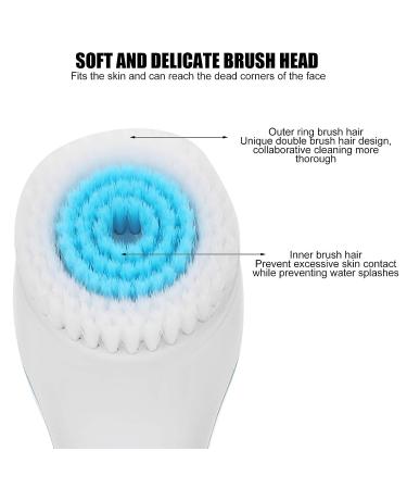 USB Charging Electric Facial Cleaning Brush - Waterproof Silicone Face Pore Cleaner with 2 Rotation Speeds for Deep Cleansing & Exfoliation (Blue) - Buy Online on GoSupps.com