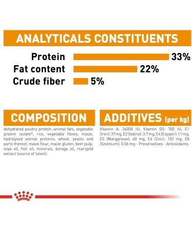 Royal Canin Hair and Skin 4.0 kg - Buy Online on GoSupps.com