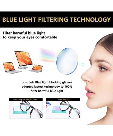 3-Pack Blue Light Blocking Glasses for Women/Men and Teens - Anti Eye Strain Computer Gaming Glasses - Non-Prescription - Buy Online on GoSupps.com