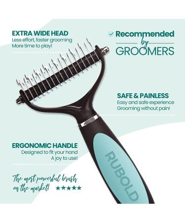 RUBOLD Dematting Tool for Dogs - Pet Safe Comb for Matted Hair - Undercoat Grooming Rake for Medium to Long Hair Pets - Buy Online on GoSupps.com