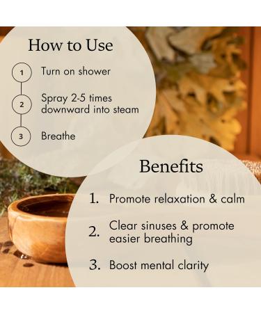 Eucalyptus Shower Spray - Spa-Grade Aromatherapy Shower Mist 100% Pure Eucalyptus Spray - Essential Oil Steamer Made in USA (4 oz) 4 Fl Oz (Pack of 1) - Buy Online on GoSupps.com