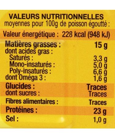 Constable Generous Sardines with Chili Pepper Box 140 g - Pack of 6 - Buy Online on GoSupps.com