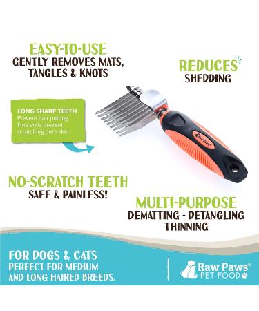 Raw Paws Pet Dematting Comb for Dogs | Long Blades with Safety Edges | Removes Mats, Tangles & Knots | De-matting Tool for Dogs - Buy Online on GoSupps.com