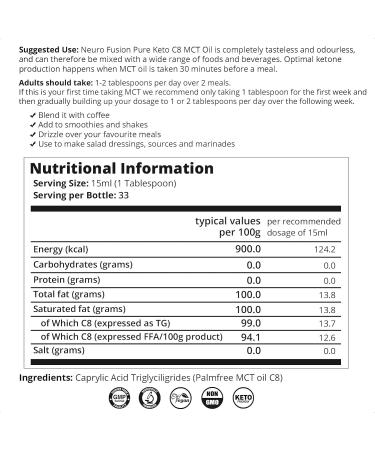 Keto C8 MCT Oil - Pure C8 Caprylic Acid not C10 - Make MCT Oil Ketogenic Bulletproof Coffee - Energy Boosting Ketones - Low Carb Keto Food - MCT Oil Vegan - 500ml by Wellology - Buy Online on GoSupps.com
