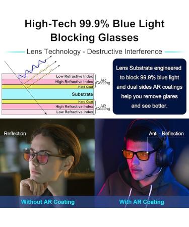 Sleep Glasses Blue Light Glasses Dual AR - 53 Millimeters - Black - Buy Online on GoSupps.com