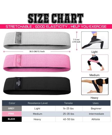 SERENE FITNESS Premium Resistance Bands Set (3X Bands) to Workout with for Men & Women Fabric Non Slip Great for Squats Butt Thighs Legs and Hip. Good for Yoga Exercise - Buy Online on GoSupps.com