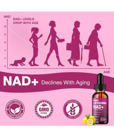 CHANUBITO Liposomal NAD+ Liquid Drops with Resveratrol & Quercetin 1200mg NAD+ Supplement for Anti-Aging Brain & Cellular Energy Vegan Non-GMO Strawberry Flavor 2 Fl Oz - Buy Online on GoSupps.com