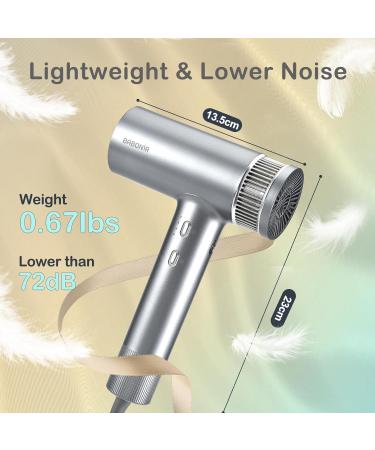 120 000 RPM High Speed Hair Dryer - 600 Million Negative Ions Lightweight & Low Noise | Perfect for Salon Home & Travel - Buy Online on GoSupps.com