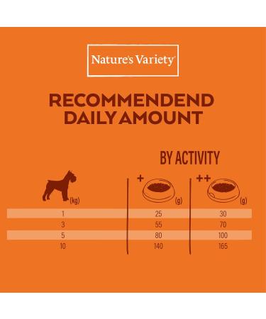 Nature's Variety Healthy Grains - Mini Adult Dog Food - Turkey - 3kg - Buy Online on GoSupps.com