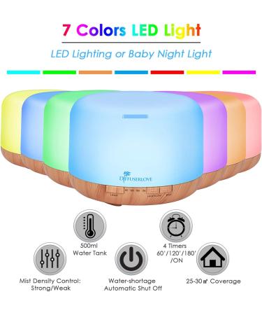 Diffuserlove 500ML Essential Oil Diffuser with Remote Control, Aromatherapy & Cool Mist Humidifier - 7 LED Night Light for Home, Office, SPA - Buy Online on GoSupps.com