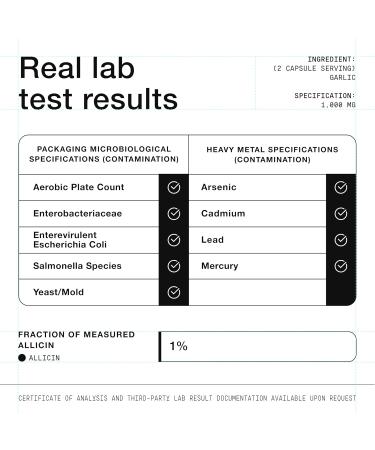 Garlic Capsules with 10,000mcg Allicin - Odorless - 50:1 Extract for Maximum Potency - Third-Party Lab Tested - 60 Vegetarian Capsules 60 Count (Pack of 1) - Buy Online on GoSupps.com