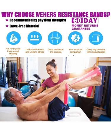 Skin-Friendly 1.5m Resistance Band for Women and Men - Blue 0.55 - Buy Online on GoSupps.com