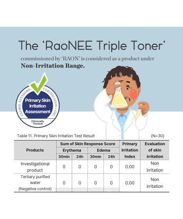 Triple Toner - Exfoliating & Soothing Daily Toner | pH 5.5 Balanced AHA BHA PHA LHA | Lightweight Fragrance-Free | 5.07 fl.oz | All Skin Types - Buy Online on GoSupps.com