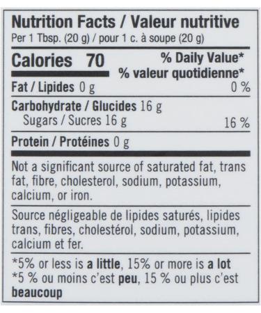 Flora - M nuka Honey 250+ MGO/10+ UMF - 100% M ori-Owned New Zealand Native Bush Honey 100% Traceable MGO Sustainable Eco-Friendly Natural Healing 500 gram Jar 500 g (Pack of 1) - Buy Online on GoSupps.com