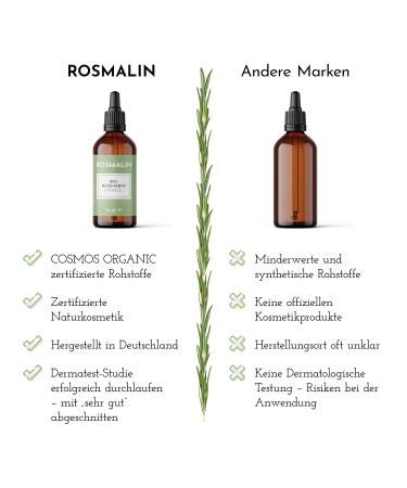 Rosmalin Organic Rosemary Oil for Hair Growth | 100% Natural & Dermatologically Tested | Suitable for Men & Women | Certified German Cosmetics - Buy Online on GoSupps.com