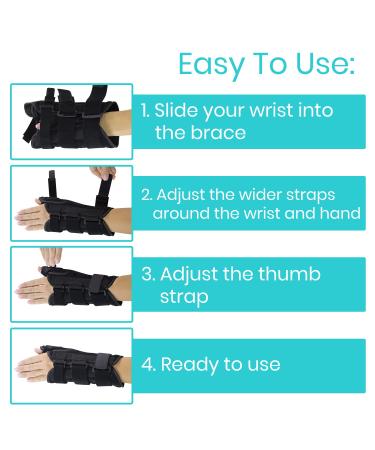 Vive Thumb and Wrist Splint - Tendonitis Brace with Thumb Stabilizer - Night Support for Carpal Tunnel - Spica Splint for Right Hand - Men and Women (Right) - Buy Online on GoSupps.com