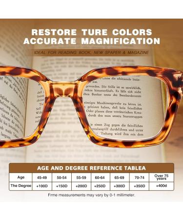 Suertree 4 Pack Reading Glasses for Women & Men - Oversized Square Eyewear 3.0X Magnification Colorful Frames with Spring Hinge - Ideal for Computer Use - Buy Online on GoSupps.com