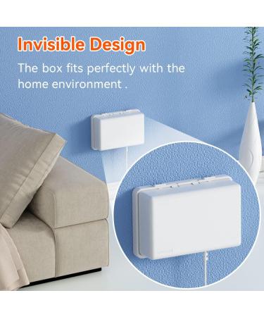 SAFELON UK Socket Cover Box - Childproof Electrical Outlet & Plug Cover with Waterproof Switch Protector Cover for Home Safety (Double White) - Buy Online on GoSupps.com