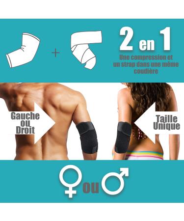 LOOPYZ Elbow Brace Tendonitis for Women and Men Epicondylitis Elbow Brace Elbow Orthosis for Sprain Arthritis Post-Tennis Injury - Buy Online on GoSupps.com