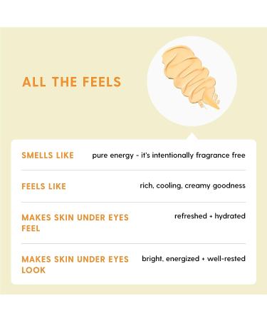 Kinship Brightwave Vitamin C + Chaga Mushroom Eye Cream - Brightens & Energizes, Diminishes Dark Circles, Fine Lines & Under Eye Bags (0.5 oz) - Buy Online on GoSupps.com