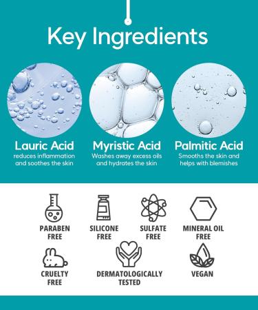 Daily Foaming Facial Cleanser for Blackheads & Acne | Korean Exfoliating Face Wash with Brush for Oily Skin - Deep Cleansing Foam  - Buy Online on GoSupps.com