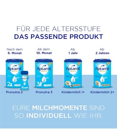 Aptamil Pronutra-ADVANCE PRE Baby Milk Formula - Ready to Drink (Pack of 24 x 200ml) | Shipping Internationally - Buy Online on GoSupps.com