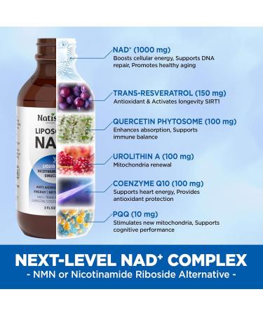 NATISLAND Liposomal NAD Supplement 1000mg NAD+ Liquid Drops for Women & Men with Resveratrol Urolithin A Quercetin CoQ10 & PQQ for Cellular & Metabolism Health Energy & Anti-Aging 2 Fl Oz - Buy Online on GoSupps.com