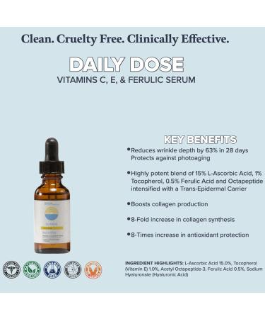 Best Anti-Aging Vitamin C E & Ferulic Acid Serum | SUNNIE Daily Dose - Youthful Skin Protection (1 oz - Buy Online on GoSupps.com