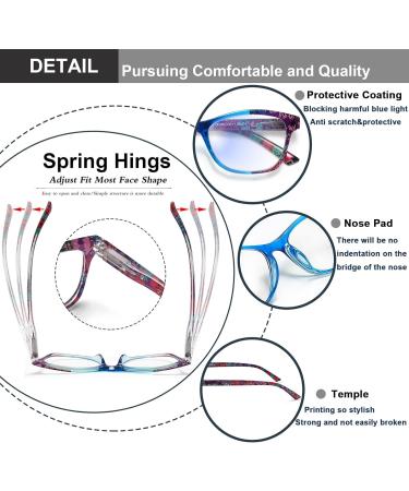 4 Pack Blue Light Blocking Reading Glasses for Men & Women - Fashionable Computer Eyewear with Spring Hinge 1.75 Magnification - Buy Online on GoSupps.com