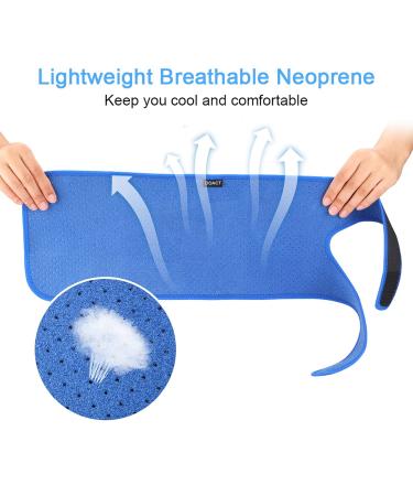 Buy Thigh Brace with Silicone Anti-Slip Strips | Hamstring Compression Sleeve - Unisex & Breathable Neoprene - Buy Online on GoSupps.com